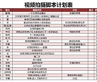 拍摄脚本计划表 excel模板