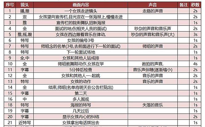 拍摄脚本计划表 excel模板