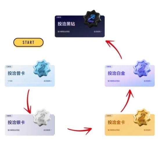 国贸会展闪耀第二十五届投洽会！系列精彩活动准备就绪